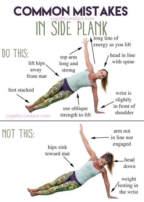 How to Do Side.